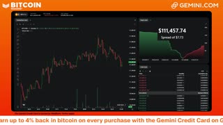 LIVE: BITCOIN BULL MARKET WATCH PARTY FEAT. GEMINI