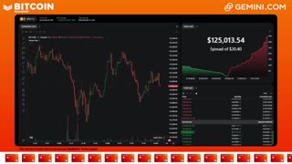 LIVE: BITCOIN BULL MARKET WATCH PARTY FEAT. GEMINI