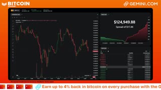 LIVE: BITCOIN BULL MARKET WATCH PARTY FEAT. GEMINI