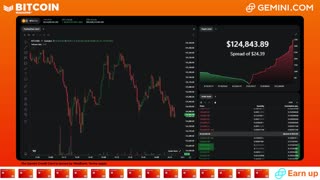 LIVE: BITCOIN BULL MARKET WATCH PARTY FEAT. GEMINI