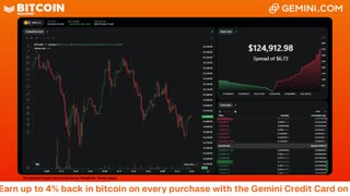 LIVE: BITCOIN BULL MARKET WATCH PARTY FEAT. GEMINI