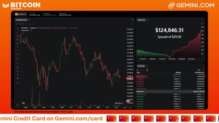 LIVE: BITCOIN BULL MARKET WATCH PARTY FEAT. GEMINI