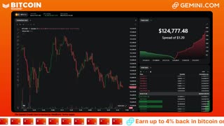 LIVE: BITCOIN BULL MARKET WATCH PARTY FEAT. GEMINI