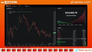 LIVE: BITCOIN BULL MARKET WATCH PARTY FEAT. GEMINI