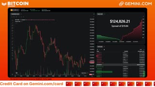 LIVE: BITCOIN BULL MARKET WATCH PARTY FEAT. GEMINI