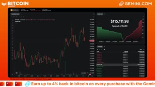 LIVE: BITCOIN BULL MARKET WATCH PARTY FEAT. GEMINI