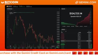 LIVE: BITCOIN BULL MARKET WATCH PARTY FEAT. GEMINI
