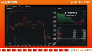 LIVE: BITCOIN BULL MARKET WATCH PARTY FEAT. GEMINI
