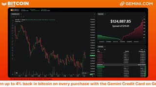 LIVE: BITCOIN BULL MARKET WATCH PARTY FEAT. GEMINI