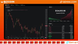 LIVE: BITCOIN BULL MARKET WATCH PARTY FEAT. GEMINI