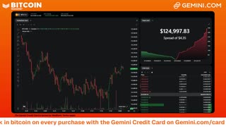 LIVE: BITCOIN BULL MARKET WATCH PARTY FEAT. GEMINI