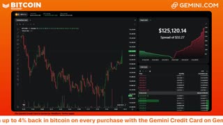 LIVE: BITCOIN BULL MARKET WATCH PARTY FEAT. GEMINI