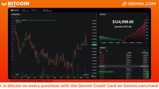 LIVE: BITCOIN BULL MARKET WATCH PARTY FEAT. GEMINI