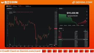LIVE: BITCOIN BULL MARKET WATCH PARTY FEAT. GEMINI