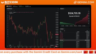 LIVE: BITCOIN BULL MARKET WATCH PARTY FEAT. GEMINI