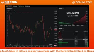 LIVE: BITCOIN BULL MARKET WATCH PARTY FEAT. GEMINI