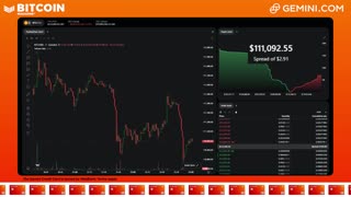 LIVE: BITCOIN BULL MARKET WATCH PARTY FEAT. GEMINI