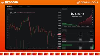 LIVE: BITCOIN BULL MARKET WATCH PARTY FEAT. GEMINI