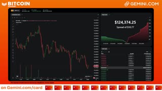 LIVE: BITCOIN BULL MARKET WATCH PARTY FEAT. GEMINI