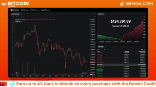 LIVE: BITCOIN BULL MARKET WATCH PARTY FEAT. GEMINI