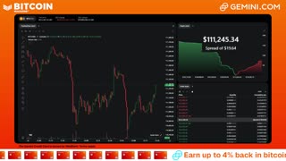 LIVE: BITCOIN BULL MARKET WATCH PARTY FEAT. GEMINI