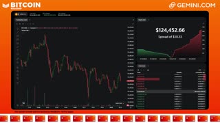 LIVE: BITCOIN BULL MARKET WATCH PARTY FEAT. GEMINI