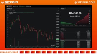 LIVE: BITCOIN BULL MARKET WATCH PARTY FEAT. GEMINI