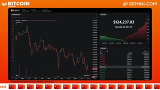 LIVE: BITCOIN BULL MARKET WATCH PARTY FEAT. GEMINI