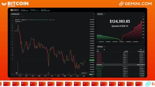 LIVE: BITCOIN BULL MARKET WATCH PARTY FEAT. GEMINI