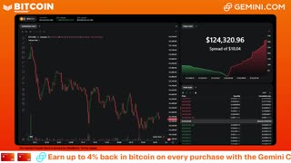 LIVE: BITCOIN BULL MARKET WATCH PARTY FEAT. GEMINI