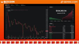 LIVE: BITCOIN BULL MARKET WATCH PARTY FEAT. GEMINI
