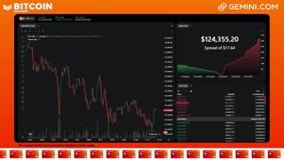 LIVE: BITCOIN BULL MARKET WATCH PARTY FEAT. GEMINI
