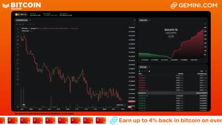 LIVE: BITCOIN BULL MARKET WATCH PARTY FEAT. GEMINI