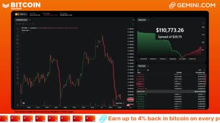 LIVE: BITCOIN BULL MARKET WATCH PARTY FEAT. GEMINI