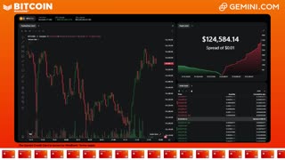 LIVE: BITCOIN BULL MARKET WATCH PARTY FEAT. GEMINI