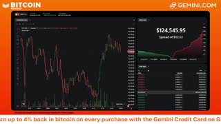 LIVE: BITCOIN BULL MARKET WATCH PARTY FEAT. GEMINI