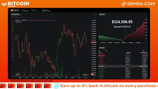 LIVE: BITCOIN BULL MARKET WATCH PARTY FEAT. GEMINI