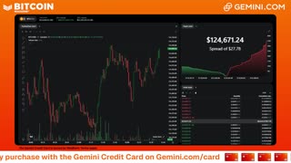 LIVE: BITCOIN BULL MARKET WATCH PARTY FEAT. GEMINI
