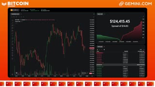 LIVE: BITCOIN BULL MARKET WATCH PARTY FEAT. GEMINI