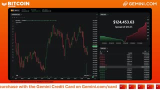 LIVE: BITCOIN BULL MARKET WATCH PARTY FEAT. GEMINI