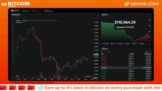 LIVE: BITCOIN BULL MARKET WATCH PARTY FEAT. GEMINI