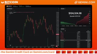 LIVE: BITCOIN BULL MARKET WATCH PARTY FEAT. GEMINI