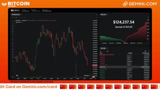 LIVE: BITCOIN BULL MARKET WATCH PARTY FEAT. GEMINI