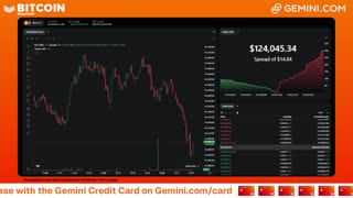 LIVE: BITCOIN BULL MARKET WATCH PARTY FEAT. GEMINI