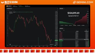 LIVE: BITCOIN BULL MARKET WATCH PARTY FEAT. GEMINI