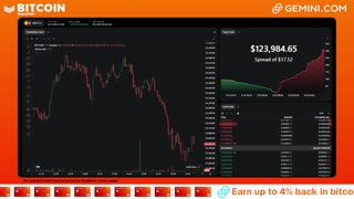 LIVE: BITCOIN BULL MARKET WATCH PARTY FEAT. GEMINI