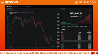 LIVE: BITCOIN BULL MARKET WATCH PARTY FEAT. GEMINI