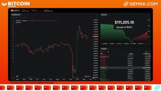 LIVE: BITCOIN BULL MARKET WATCH PARTY FEAT. GEMINI