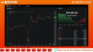 LIVE: BITCOIN BULL MARKET WATCH PARTY FEAT. GEMINI