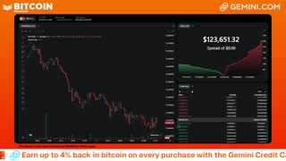 LIVE: BITCOIN BULL MARKET WATCH PARTY FEAT. GEMINI
